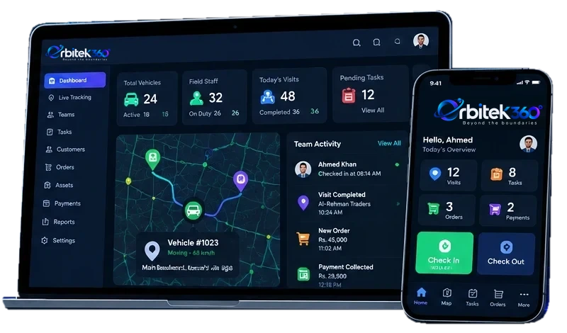 Orbitek 360° dashboard on a laptop and the Orbitek app on a phone (example screens)